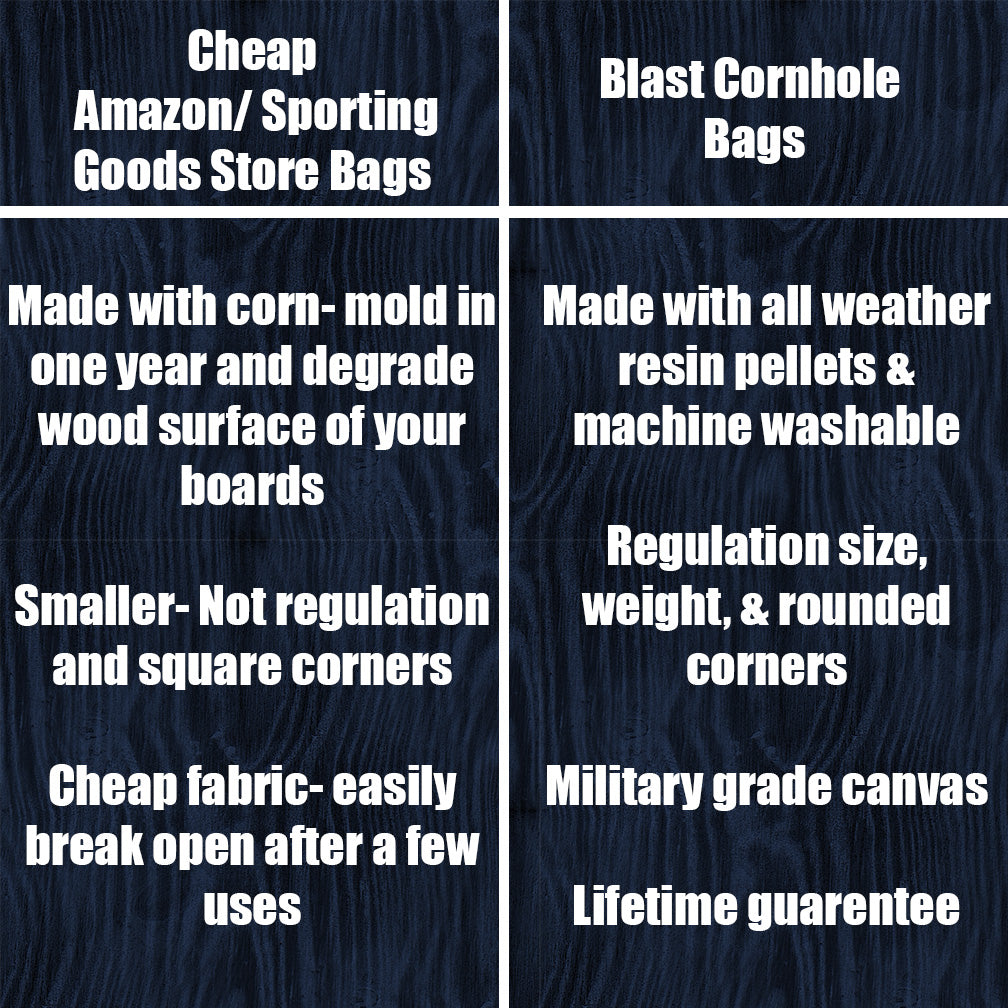 Duck Hunting Cornhole Bags